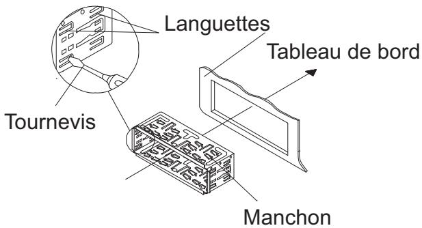 NEOM AR1012USB - Installation de l'appareil - 2
