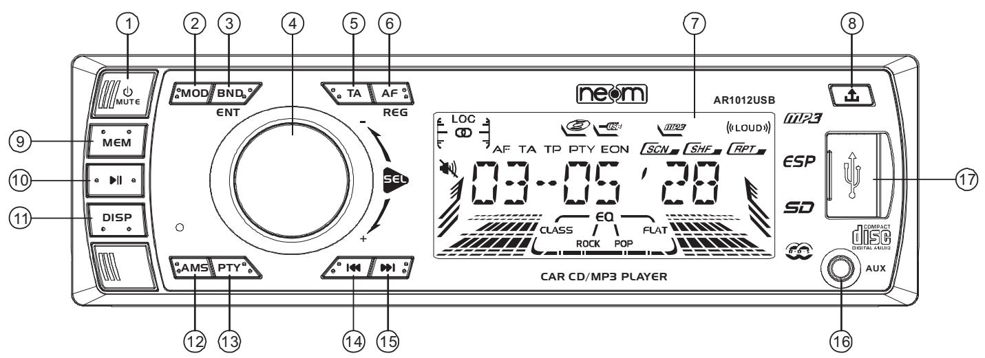 NEOM AR1012USB - Façade détachable - 1