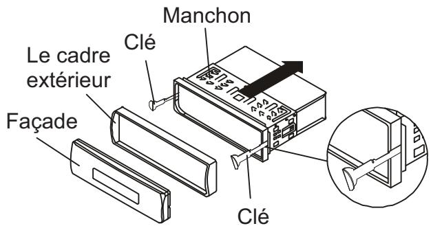 NEOM AR1012USB - Installation de l'appareil - 1