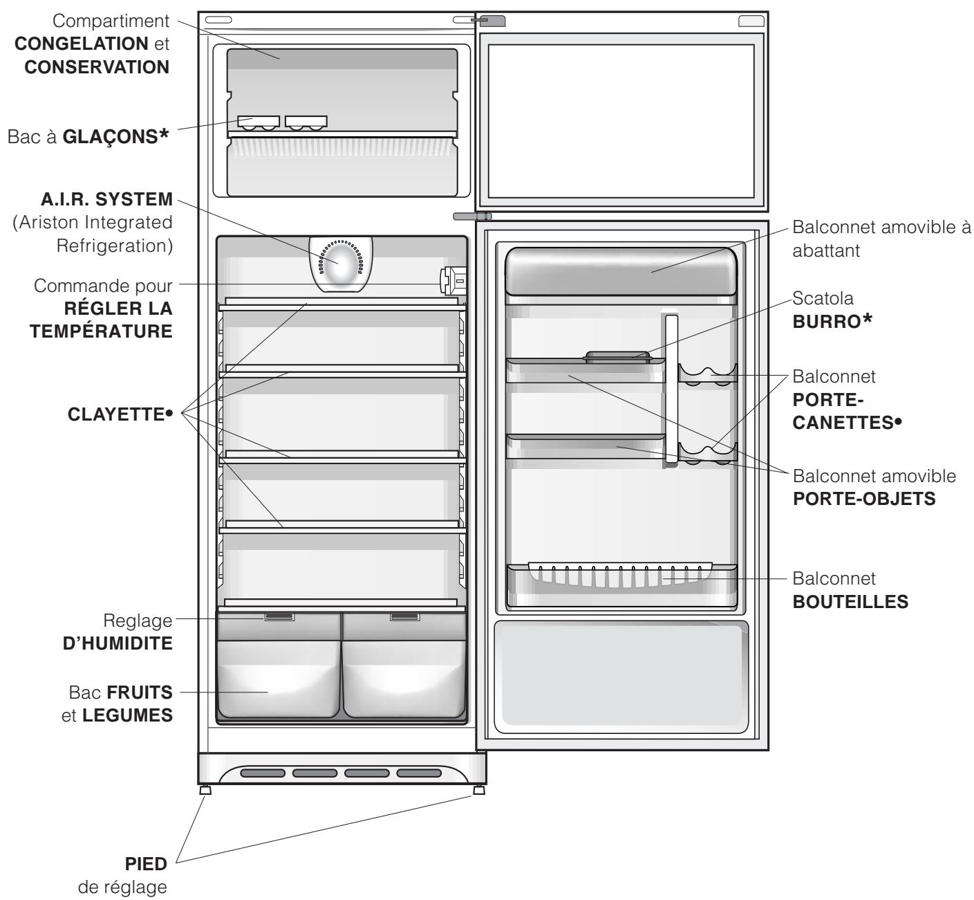 ARISTON MTM1921VFRC - Vue d'ensemble - 1