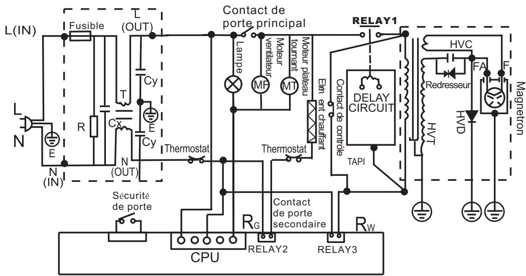 HAIER EO 2080 EGVC - Important! - 2