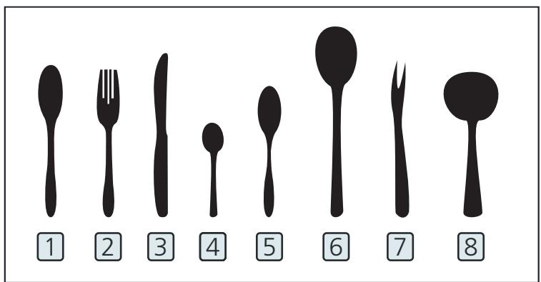 DARTY DSF15624X - 3.Cutlery rack: - 2