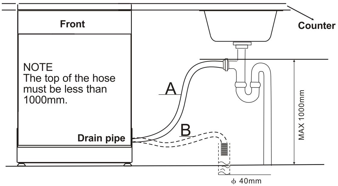 DARTY DSF15624X - Drain hose Connection - 1