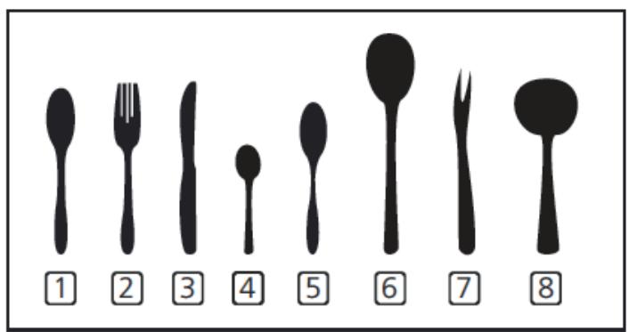 DARTY DSF15624X - Tiroir à couverts : - 2