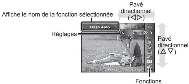 OLYMPUS SP-100E - Function menu - 1