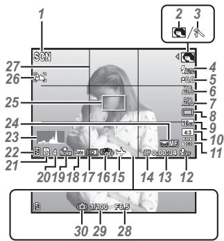 OLYMPUS SP-100E - Affichages de I'écran de prise de vue - 1
