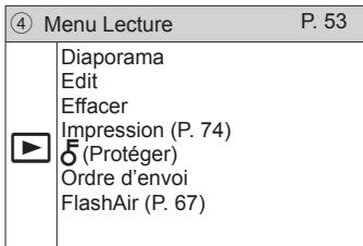 OLYMPUS SP-100E - Utilisation des fonctions du menu de configuration - 2