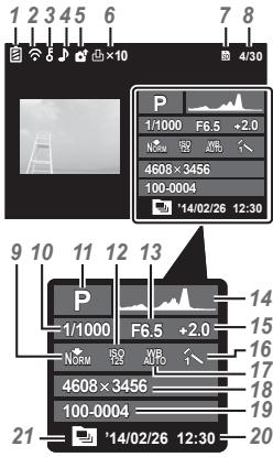 OLYMPUS SP-100E - Affichage du mode d'affichage - 3