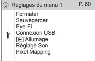 OLYMPUS SP-100E - Utilisation des fonctions du menu de configuration - 3