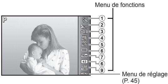 OLYMPUS SP-100E - Utilisation des options de prise de vue (Réglage à l'aide du menu de fonctions) - 1