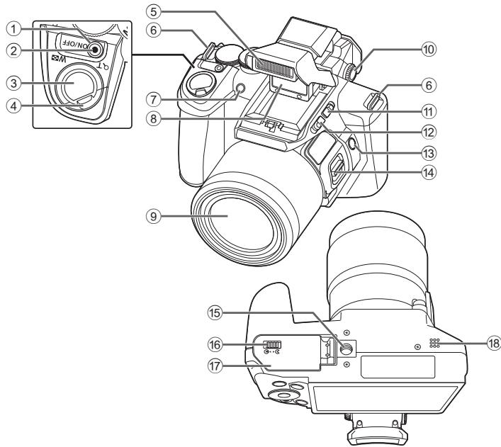 OLYMPUS SP-100E - Nom des pieces - 1