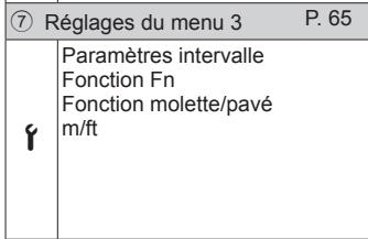 OLYMPUS SP-100E - Utilisation des fonctions du menu de configuration - 5