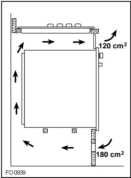 ARTHUR MARTIN TG 4054 G GRAPHITE - Au-dessus d'un four - 3