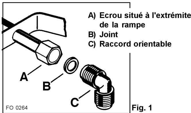 ARTHUR MARTIN TG 4054 G GRAPHITE - Raccordement gaz - 3