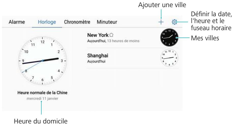 HONOR 7K BLEU - Configurer l'horloge internationale - 1
