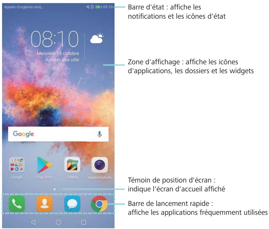HONOR 7K BLEU - À propos de l'écran d'accueil - 1