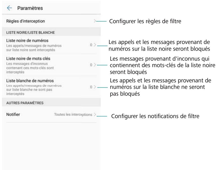 HONOR 7K BLEU - Filtre anti-harcèlement - 1