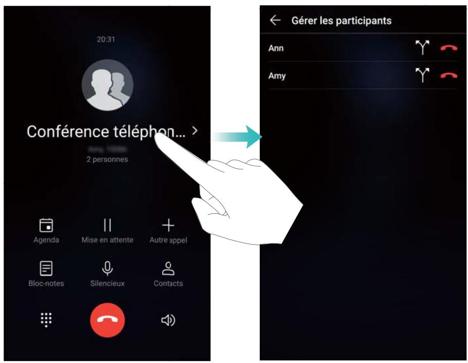 HONOR 7K BLEU - Faire une conférence téléphonique - 1