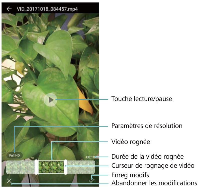 HONOR 7K BLEU - Modifier une catégorie - 1