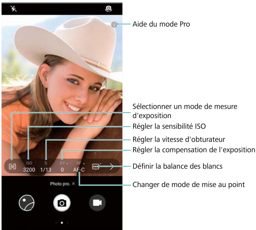 HONOR 7K BLEU - Options Pro de l'appareil photo - 1