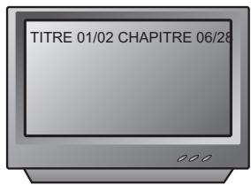 ELTAX NOVA SILVER - Time - 2
