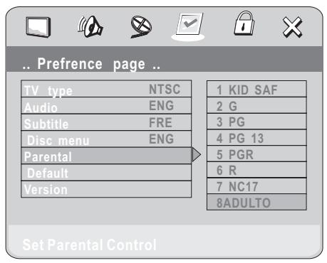 ELTAX NOVA SILVER - PARENTAL - 1
