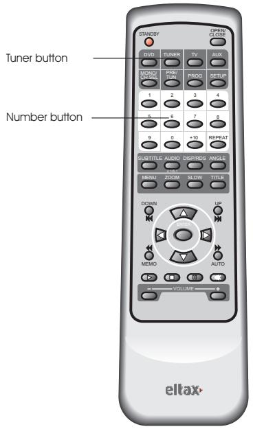 ELTAX NOVA SILVER - Syntonisation automatique - 1
