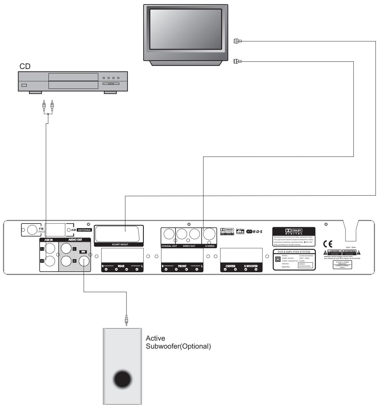 ELTAX NOVA SILVER - PILES - 1