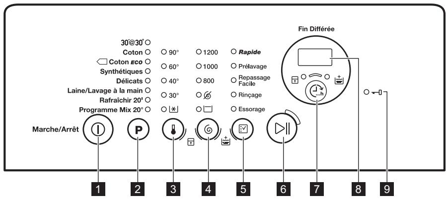 FAURE FWO61229WD - VUE D'ENSEMBLE DE L'APPAREIL - 2
