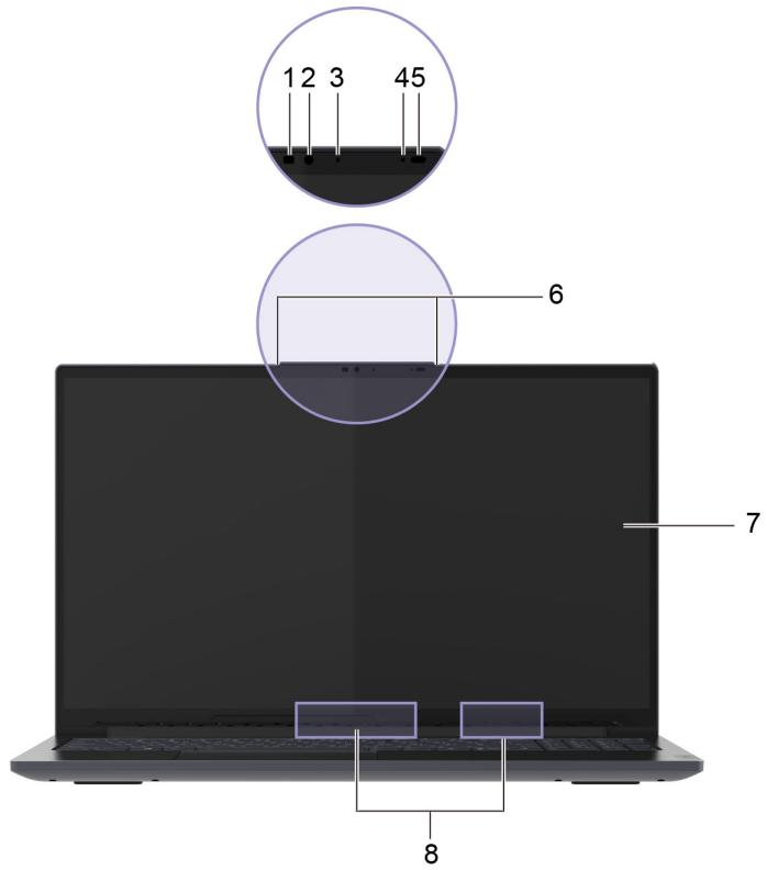 LENOVO Yoga Creator 7 15IMHO5 - Vue avant - 1