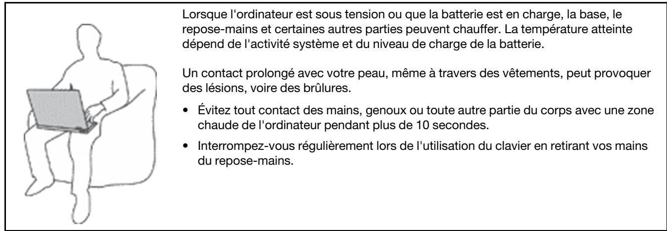 LENOVO Yoga Creator 7 15IMHO5 - Protégéz-vous contre la chaleur que dégage votre ordinateur. - 1