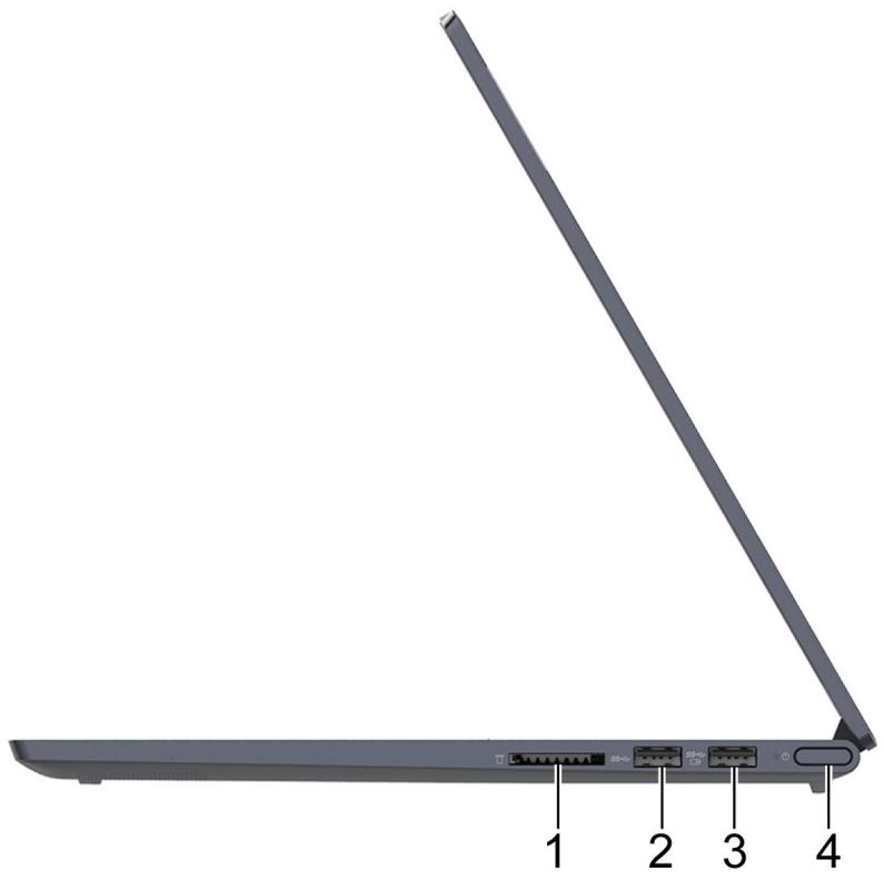LENOVO Yoga Creator 7 15IMHO5 - Vue du côté droit - 1
