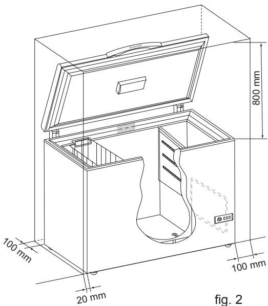 FAGOR CFS 140 - Ventilation - 1