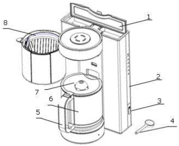 BRANDT CAF2012X - 2/ DESCRIPTION DE LA CAFETIERE - 1