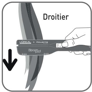 LOREAL MiDNTEiNPARISSTEAMPOD - 1) Sens d'utilisation. - 2