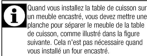 BEKO Hii63402ATZG - Raccordement du câble d'alimentation - 3