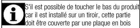BEKO Hii63402ATZG - Raccordement du câble d'alimentation - 1