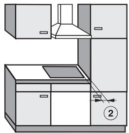 MIELE KMDA7272FR - Distance de sécurité latérale / arrêté - 4