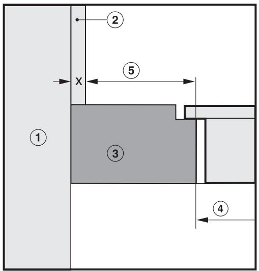 MIELE KMDA7272FR - Distance de sécurité avec la créédence de niche - 1