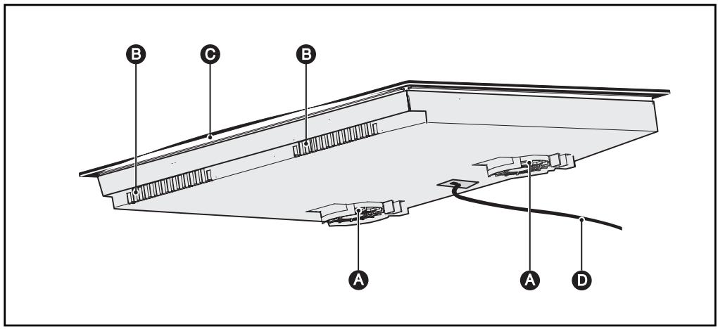 SAUTER STI874BF1NOIR - Description de votre appareil - 1