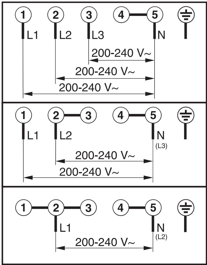 MIELE KM6349-1 - Remplacement du cable de raccordement au réseau - 1