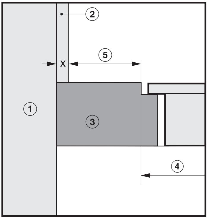 MIELE KM6349-1 - Distance de sécurité avec la créédence - 1