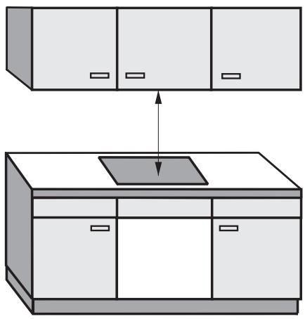 MIELE KM6349-1 - Distance de sécurité au-des-sus de la table de cuisson - 1