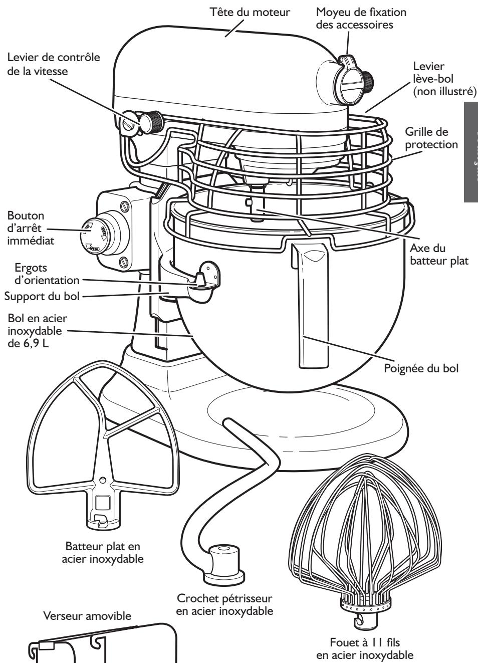 KITCHENAID 5HKSM7S990XEER - Mise au rebut des déchets d'équipements électriques - 1