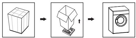 DARTY PROLINESECHE-LINGEPROCD81 - Installation - 2