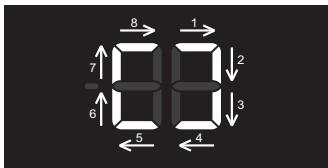 SMEG FC20XDNE - L'APPAREIL - 2