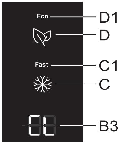 SMEG FC20XDNE - DéGIVRAGE MANUEL DU CONGÉLATEUR À FROID VENTILÉ (NO FROST) - 1