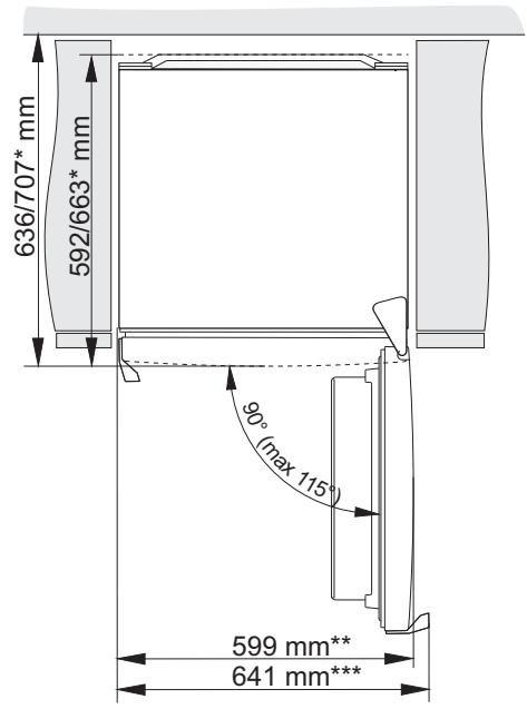 SMEG FC20XDNE - MISE EN PLACE DE L'APPAREIL - 3