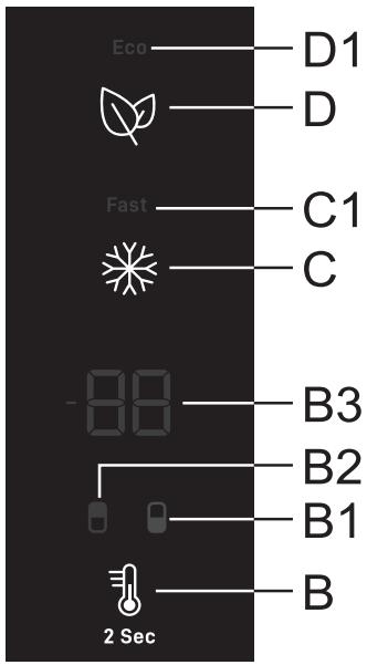 SMEG FC20XDNE - MODE VEILLE DU BANDEAU DE COMMANDES - 2