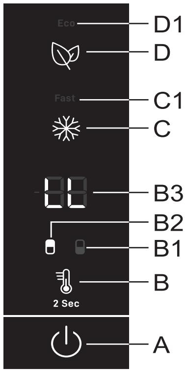 SMEG FC20XDNE - SECURITE ENFANTS - 1